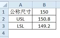 公称尺寸