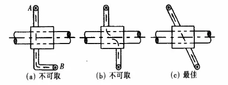 杠杆结构的力流分析