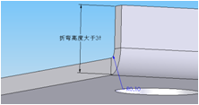 钣金折边高度