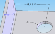 开孔孔缘离折弯墙距离