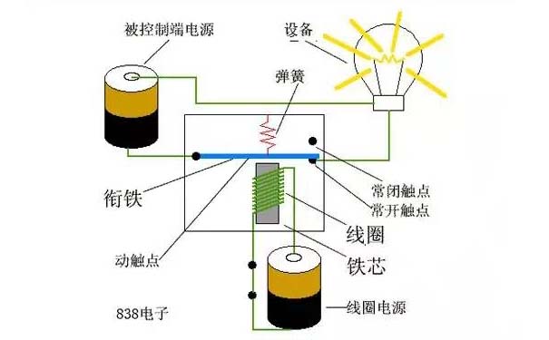 继电器工作原理图