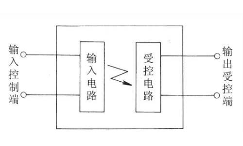 固态继电器原理