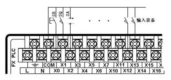 PLC与主令电器类输入设备的连接