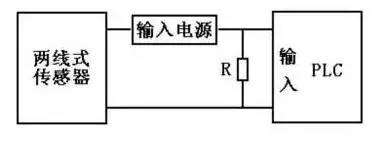 PLC与两线式传感器的连接