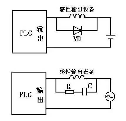 PLC与感性输出设备的连接