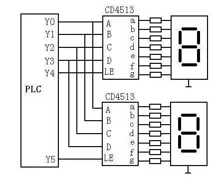 PLC与两位七段LED灯显示器的连接