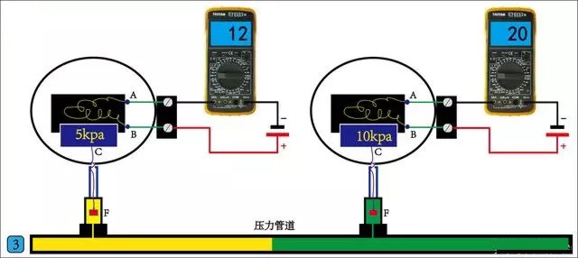 模拟量信号远距传输